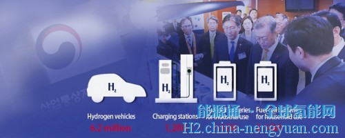 JNK将在首尔仁川国际机场建设加氢站