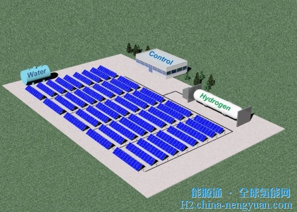 HyperSolar离建立氢生产技术的试验工厂又近了一步