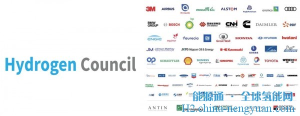世界氢能理事会宣布成员数增加到81家 涵盖新的地区和金融领域
