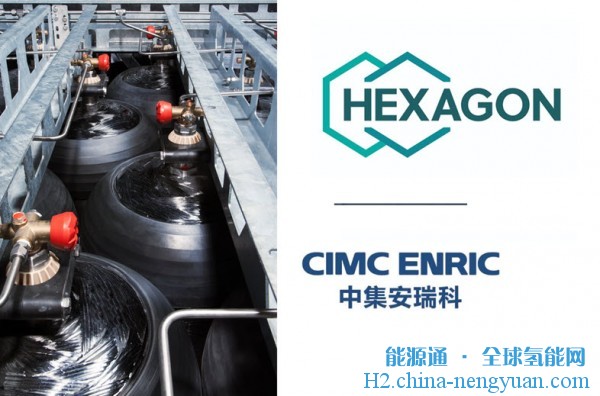 中集安瑞科与Hexagon Purus共同成立氢能合资企业 实现4型瓶本地化