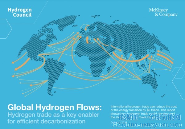 贸易帮助削减6万亿美元成本，中国将成为最大氢消费国！《全球氢流动》研究报告发布