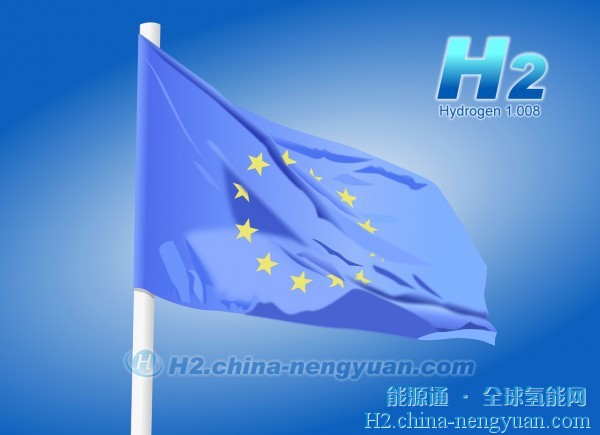 发展中国家的绿色氢出口到欧洲有多容易？第二部分