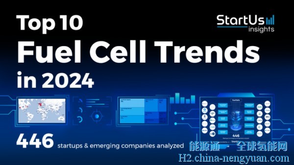 深入：2024年燃料电池十大趋势展望