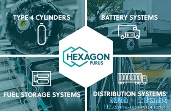 Hexagon Purus第一季度收入暴跌44%