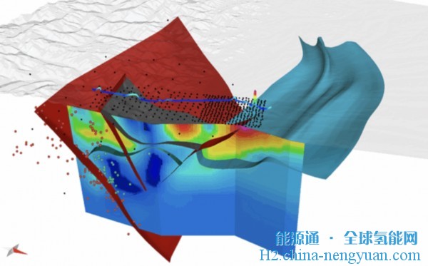 Mantle8公布了加速地质氢勘探的突破性技术